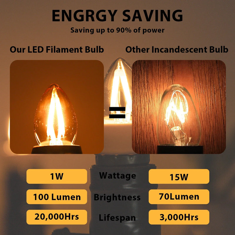 Afralia™ 1W LED Filament Edison Candle Light Bulb 2200K Dimmable Gold Glass