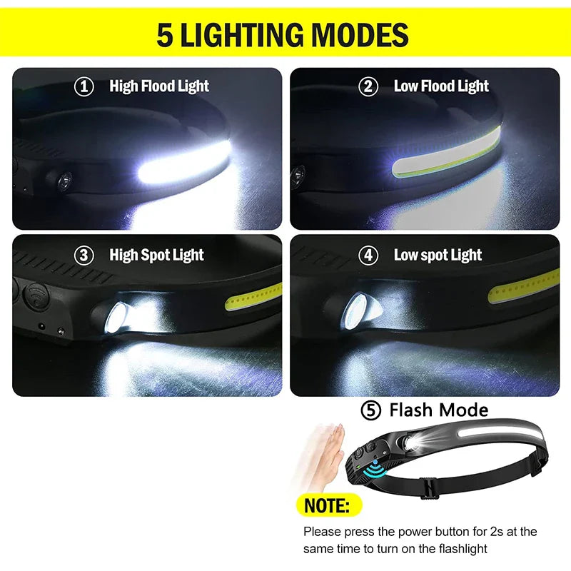 Afralia™ Rechargeable LED Headlamp with Sensor XPE+COB for Camping and Fishing