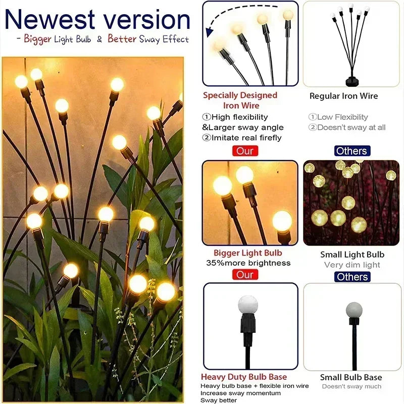 Afralia™ Solar Swaying Outdoor Garden Lights - Decorative Pathway Yard Patio Decor