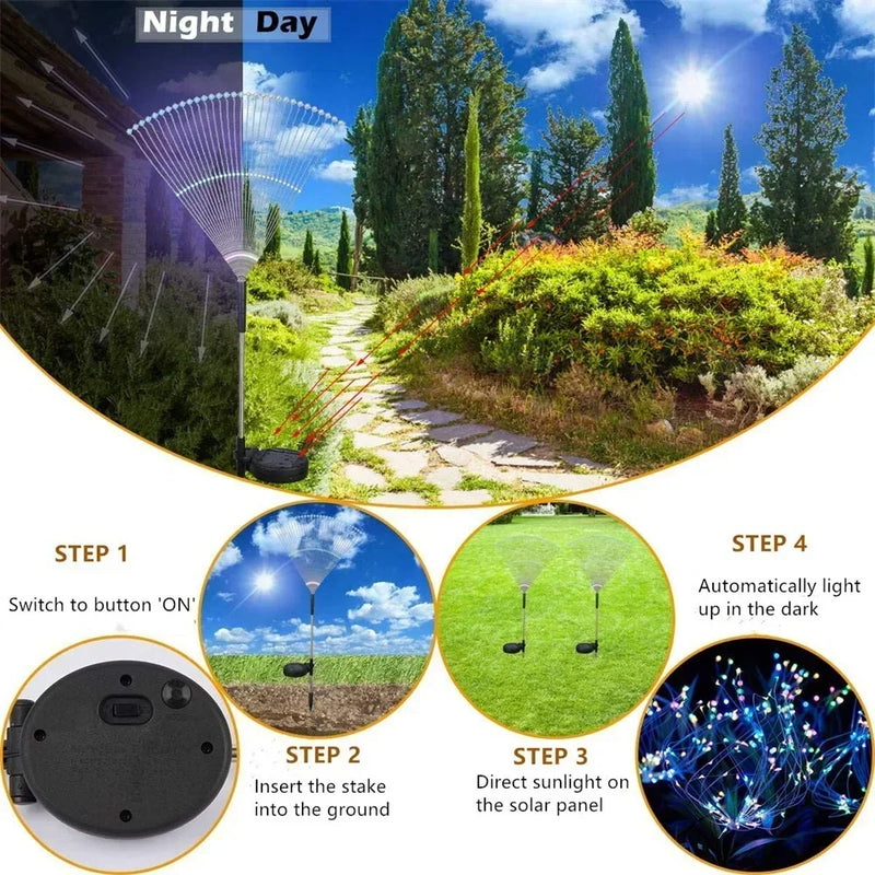 Afralia™ Solar Dandelion Fireworks Light for Garden Landscape & Holiday Lights