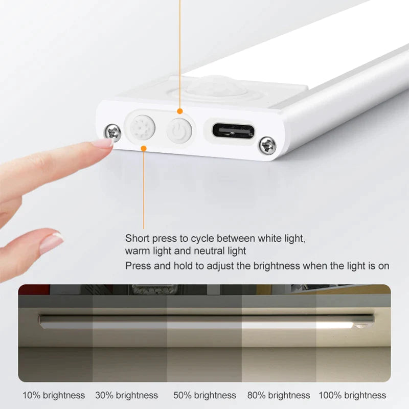 Afralia™ Wireless LED Motion Sensor Cabinet Light - USB Rechargeable Ultra-Thin Kitchen Wardrobe Lighting