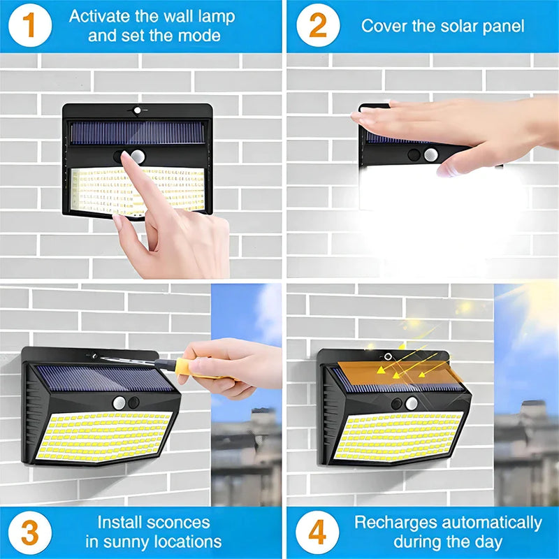 Afralia™ Solar Security Light: Outdoor Waterproof LED Garden Wall Lighting