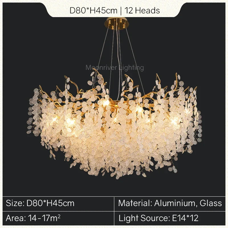 45285185683709|45285185847549|45285185880317