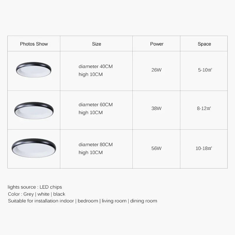 Afralia™ Modern LED Circle Ceiling Chandelier - Dimmable Round Lamp for Living Room, Kitchen, Bedroom, Office