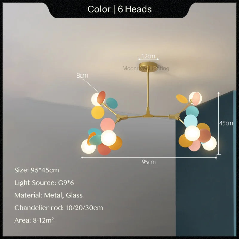 45285188501757|45285188665597|45285188731133