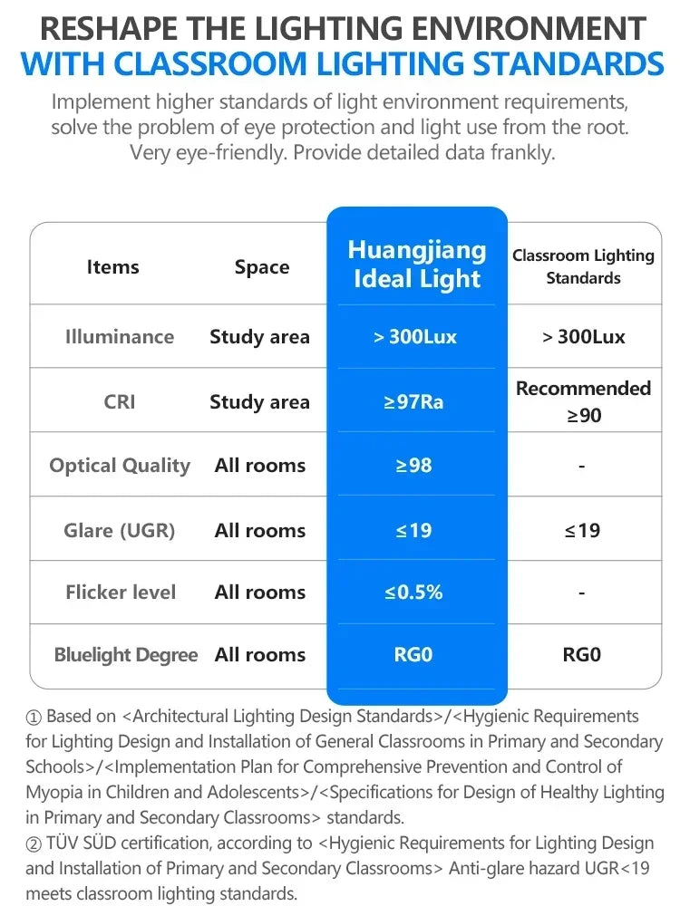 Afralia™ Modern 60" LED DC Ceiling Fan with Remote Control Chandelier Home Restaurant Indoor