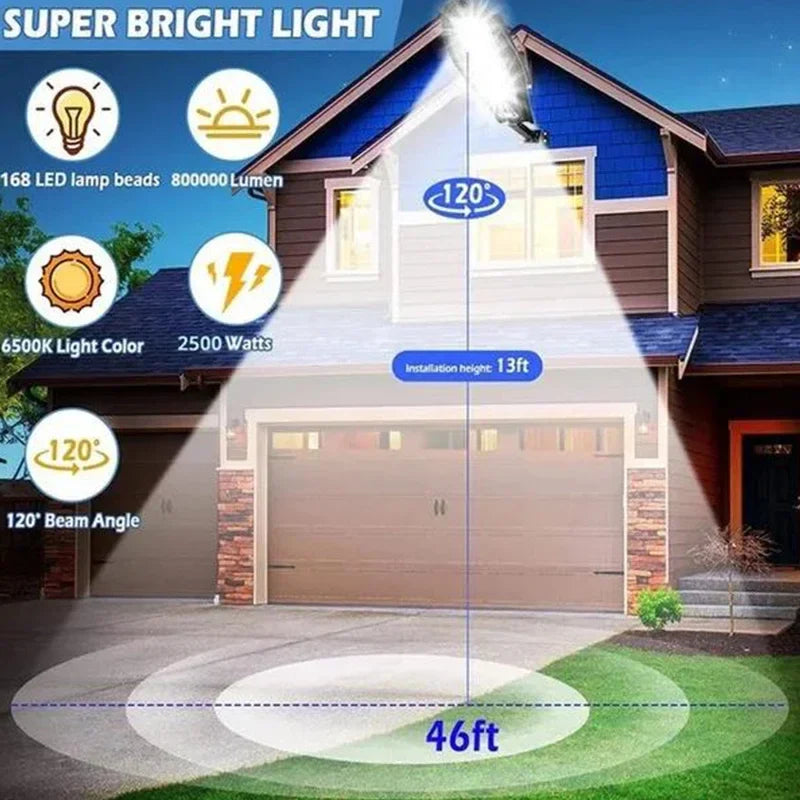 Afralia™ Solar Outdoor Street Light: 3 Modes, Motion Sensor, Remote Control - Waterproof Design