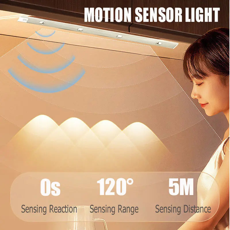 Afralia™ Motion Sensor LED Night Light USB Cabinet Bar Room Decoration Lamp