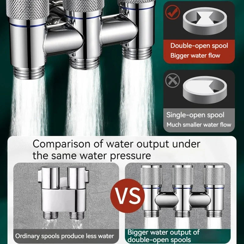 Afralia™ Stainless Steel Inlet Valve for Bathroom, Balcony, and Kitchen - Durable Toilet Fittings