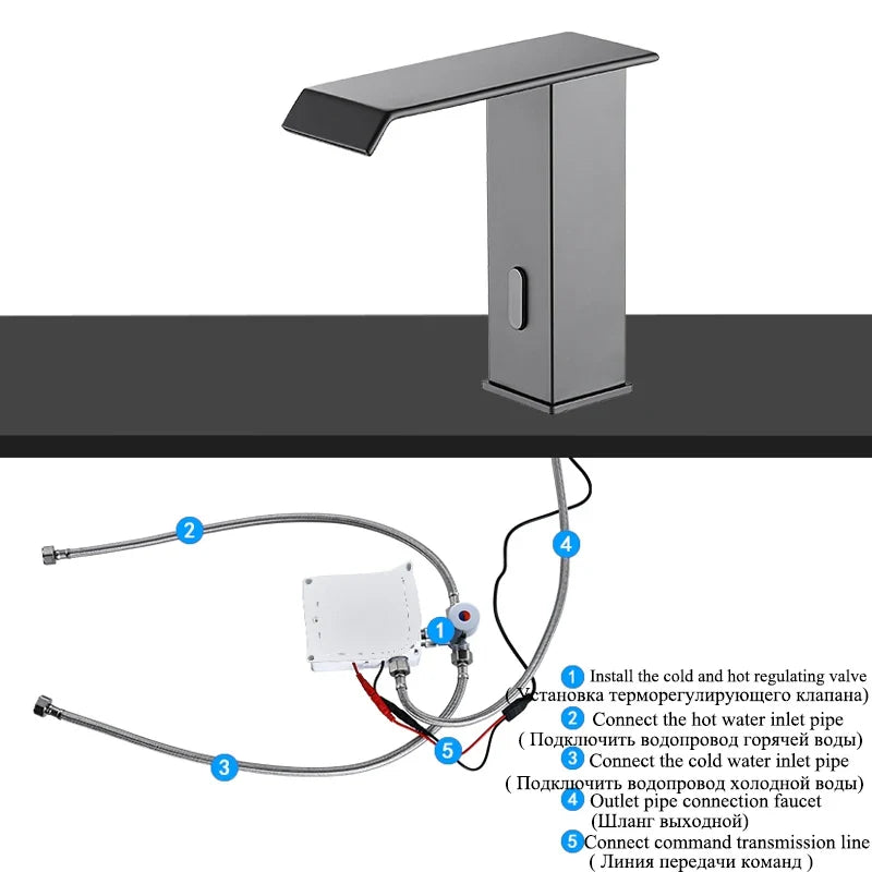 Afralia™ High Style Smart Sensor Bathroom Basin Faucet Cold Hot Mixer Waterfall Tap