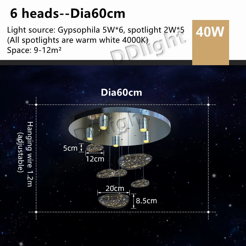 48222026760496|48222026793264