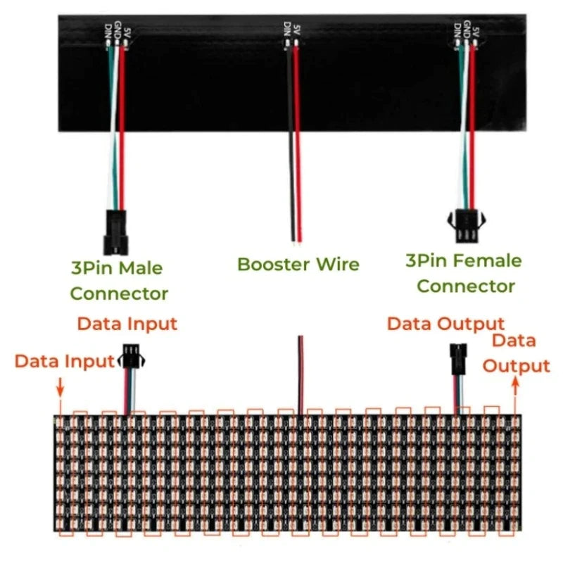 Afralia™ LED Matrix Panel Light - Flexible, Addressable, Digital Pixel Screen