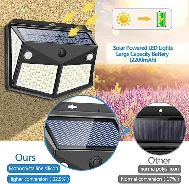 Afralia™ Solar Wall Lights Outdoor with PIR Motion Sensor and 100/260 LEDs