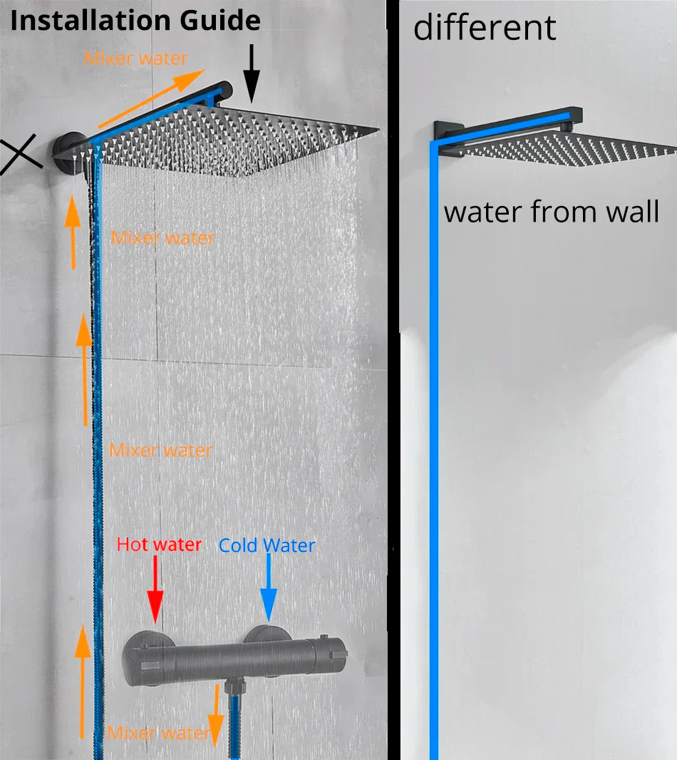 Afralia™ Stainless Steel Shower Head Set with Arm, Hose, Wall Mount - Gold/Black/Chrome - 8"/10"/12"