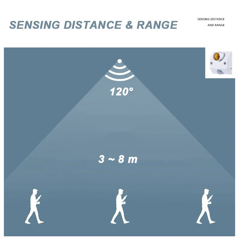 Afralia™ Infrared Motion Sensor E27 Holder: Adjustable Time & Sensitivity