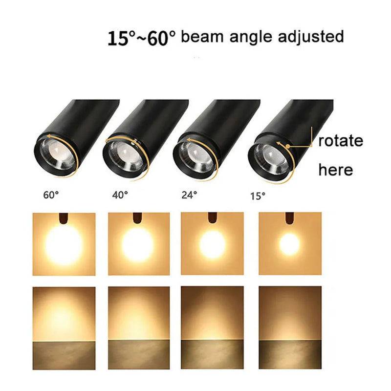 Afralia™ LED Display Lighting with Adjustable Beam Angle for Showcases, Pictures, Jewelry