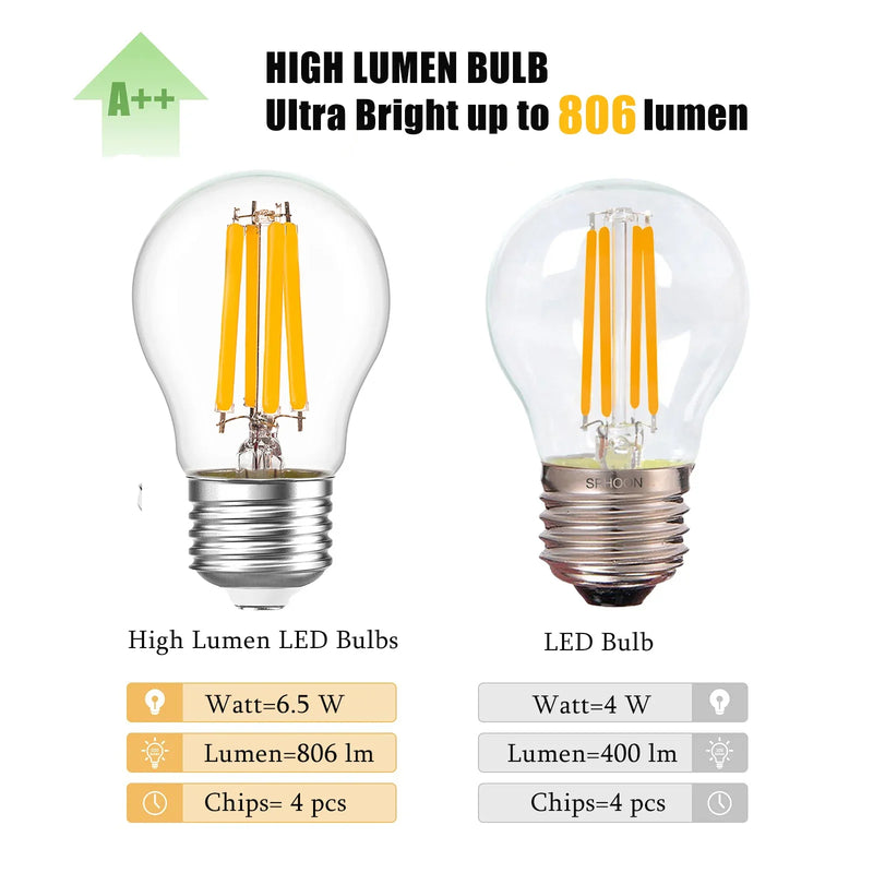 Afralia™ Retro LED Filament Globe Bulbs E27 6.5W Ultra Bright 806lm Glass Decor Bulb