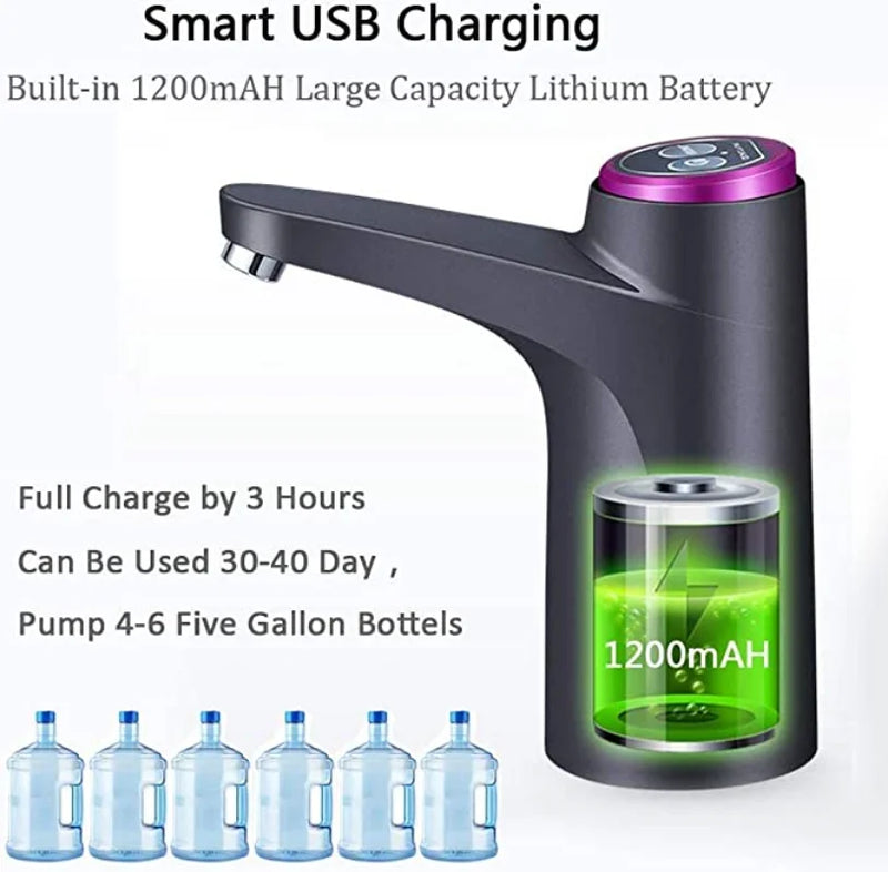 Afralia™ Portable Water Bottle Pump, USB Charging, Auto Off Switch - Fits 3-5 Gallon Bottles