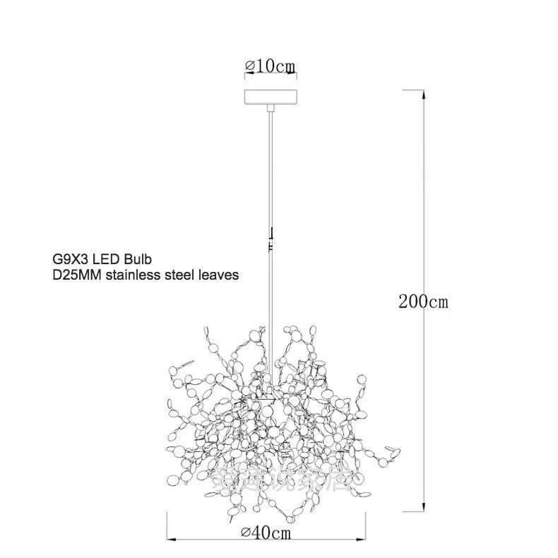 45276889121021|45276889153789|45276889186557|45276890071293