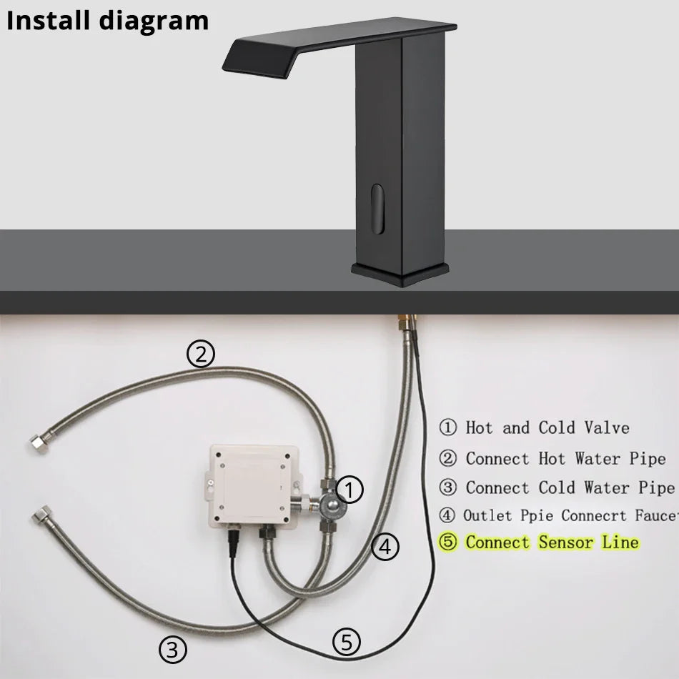 Afralia™ Smart Sensor Waterfall Faucet for Bathroom Basin