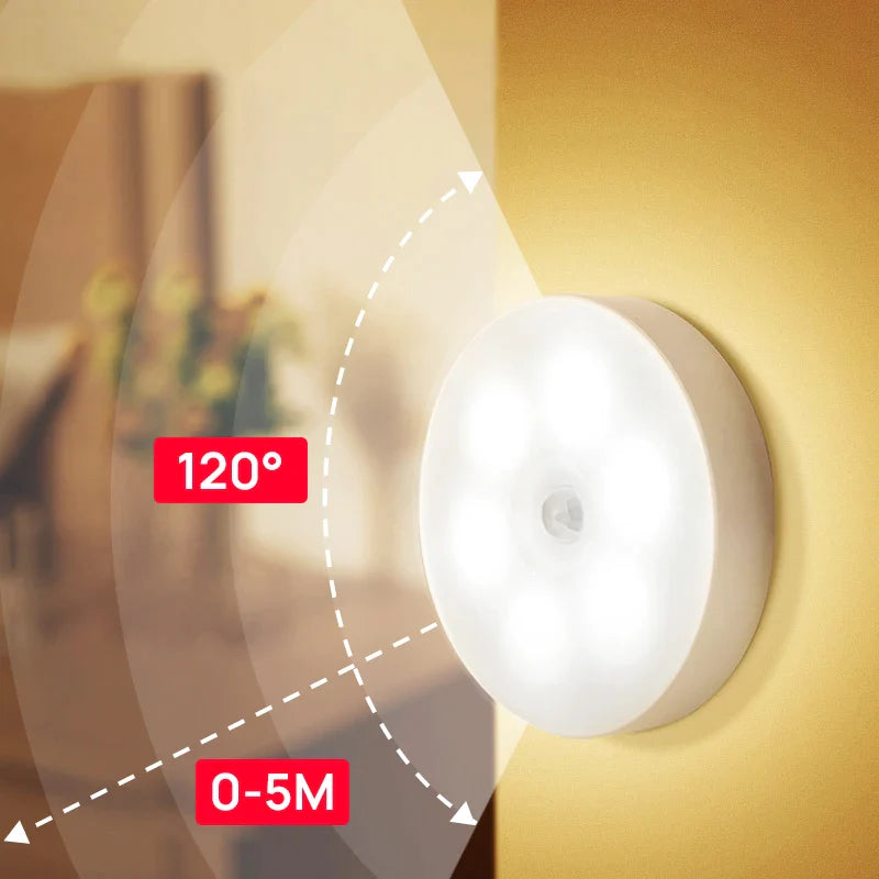 Afralia™ Wireless Motion Sensor Night Light USB Bedroom Lamp for Stairs Hallway