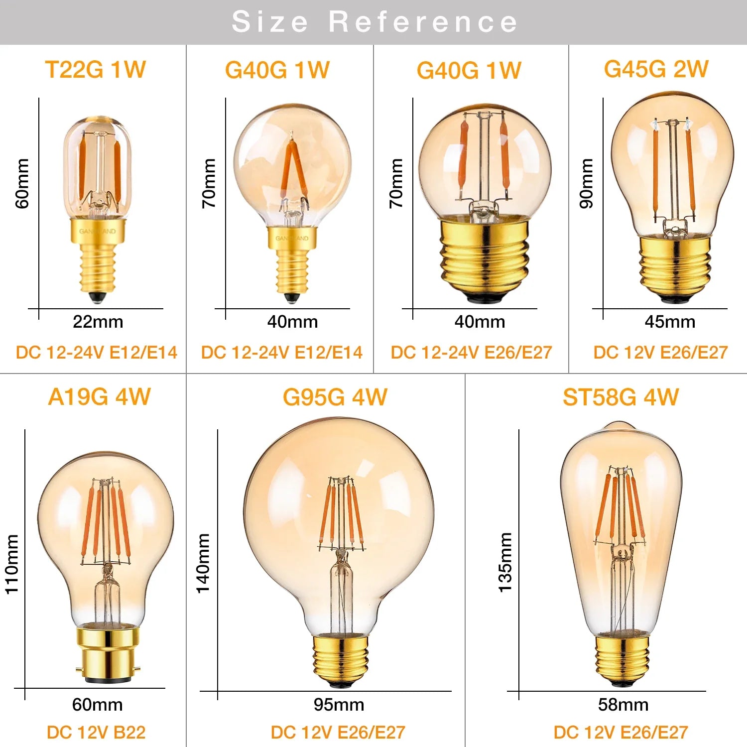 Afralia™ Vintage Low Voltage Amber Glass LED Bulb - Soft Warm Light E14 E27 B22 Base