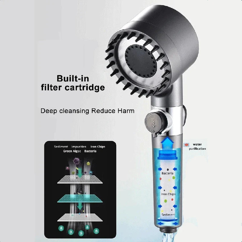 Afralia™ High Pressure Showerhead with Filter, 4 Modes Massage, Water Saving