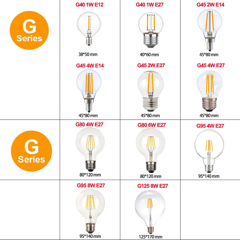 Afralia™ LED Filament Bulb Clear Glass T16 A19 ST64 Dimmable Vintage Light