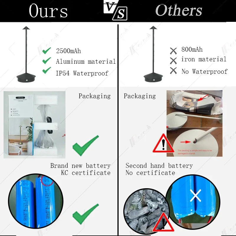 Afralia™ Pina Pro Rechargeable LED Touch Table Lamp for Dining, Hotel, Bar & Coffee