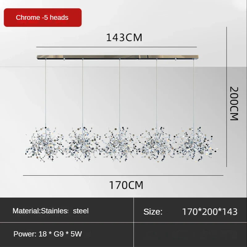 45283404185853|45283404251389|45283404349693|45283404415229