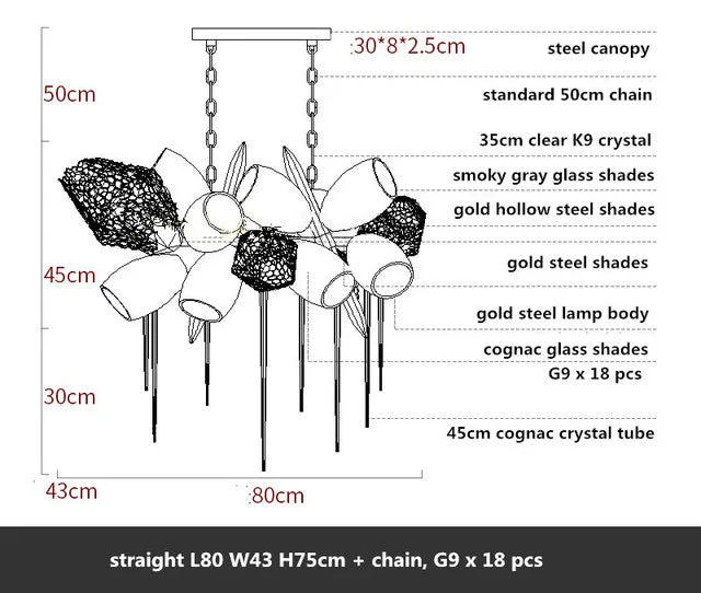 45283245916413|45283245981949