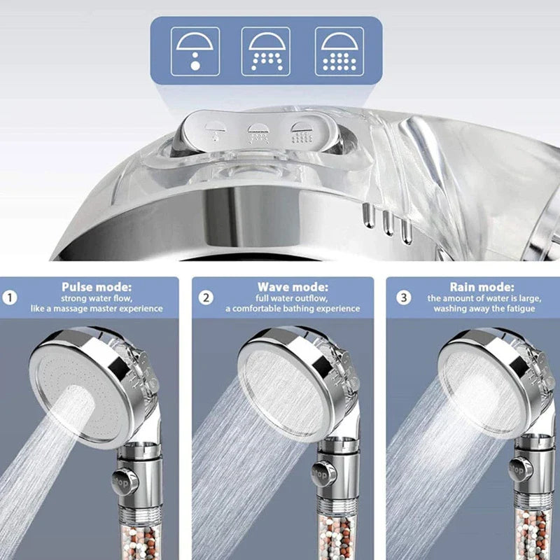 Afralia™ High Pressure Shower Head Set with Metal Panel and Negative Ion Filter