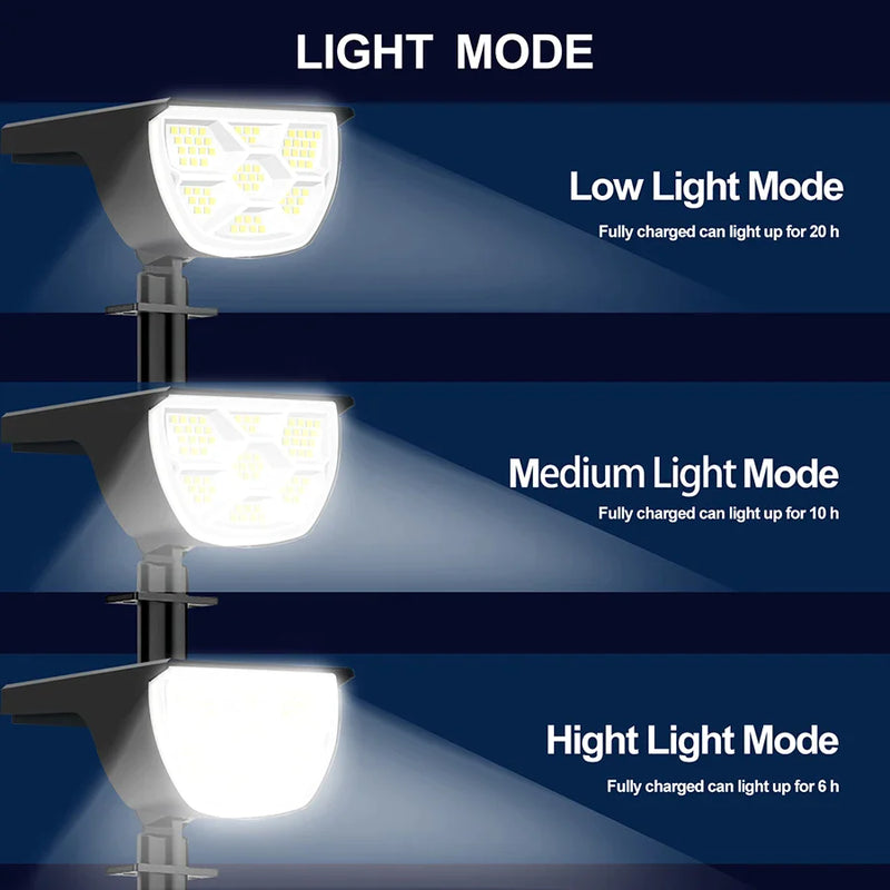 Afralia™ Solar Landscape Lights- 3 Modes Waterproof Outdoor Solar Spotlight