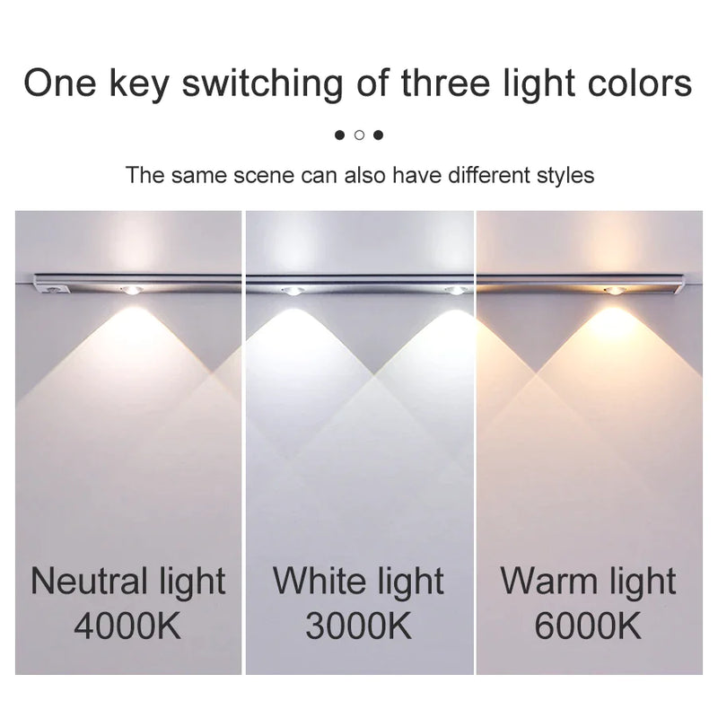 Afralia™ LED PIR Motion Sensor Cabinet Light - Ultra-Thin & Wireless Rechargeable Night Light