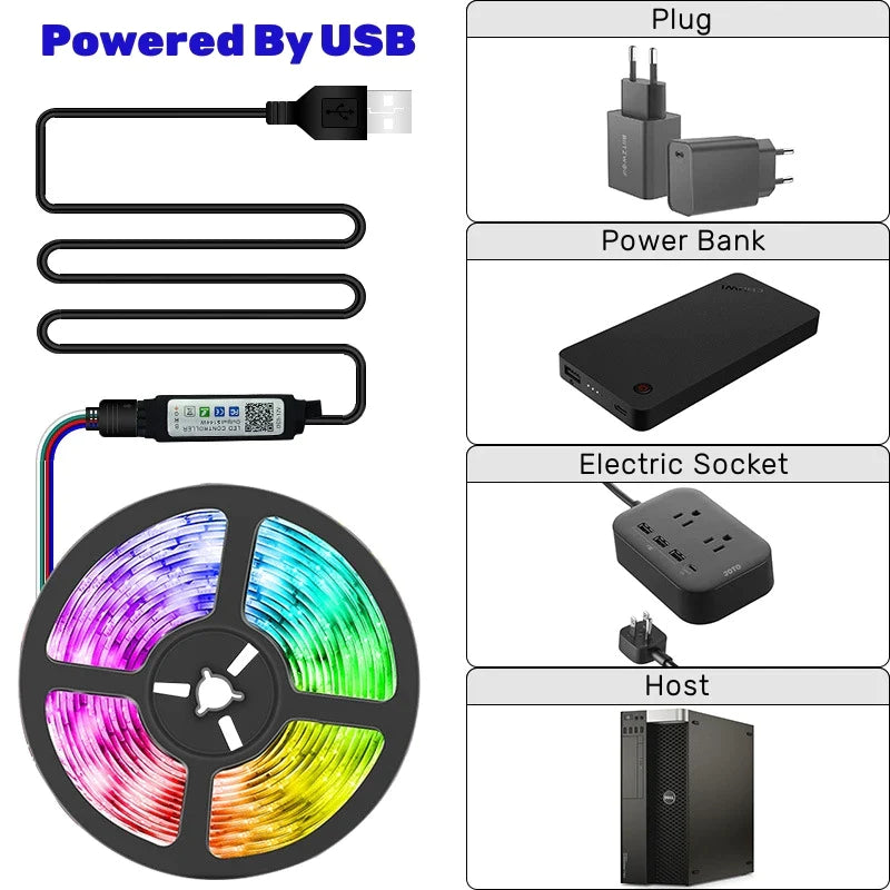 Afralia™ RGB LED Strip Light with Bluetooth Control for TV Backlight and Room Decor