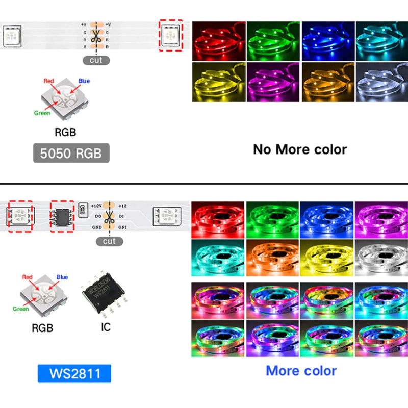 Afralia™ RGBIC LED Strip: Bluetooth Music Sync, Remote Control, Party Interior Decor