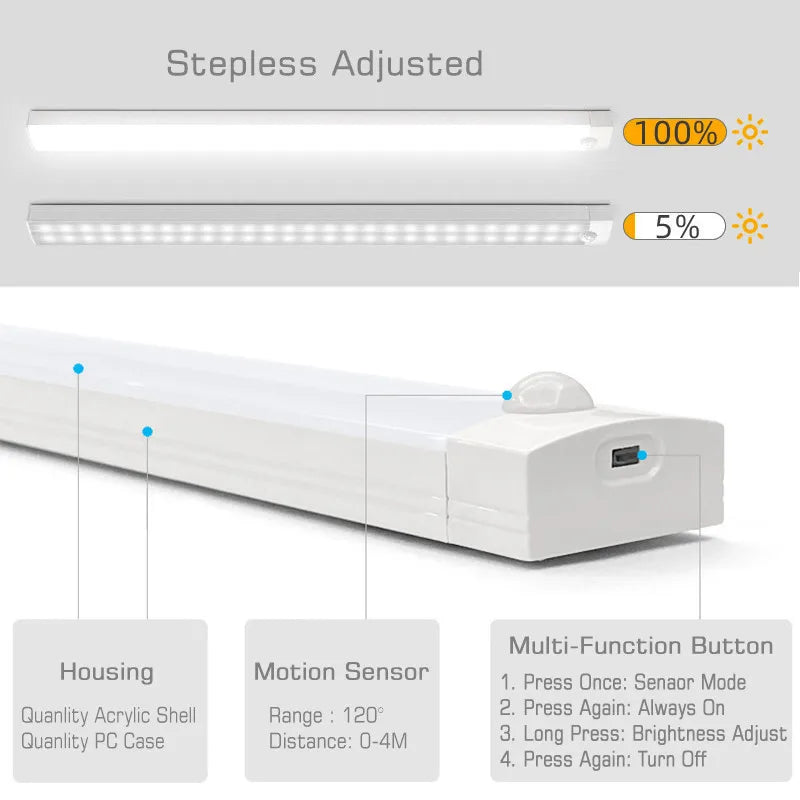 Afralia™ LED Motion Sensor Light Bar Night Lights USB Rechargeable Handheld Lamp