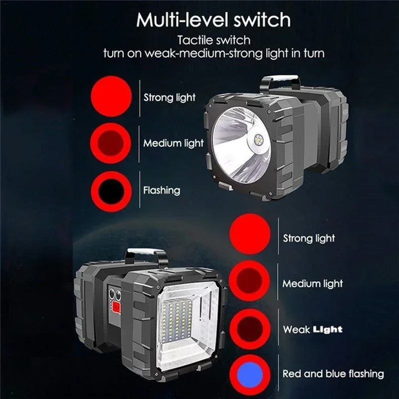 Afralia™ XHP100 LED Rechargeable Double Head Searchlight Handheld Flashlight - Super Bright Spotlight Floodlight