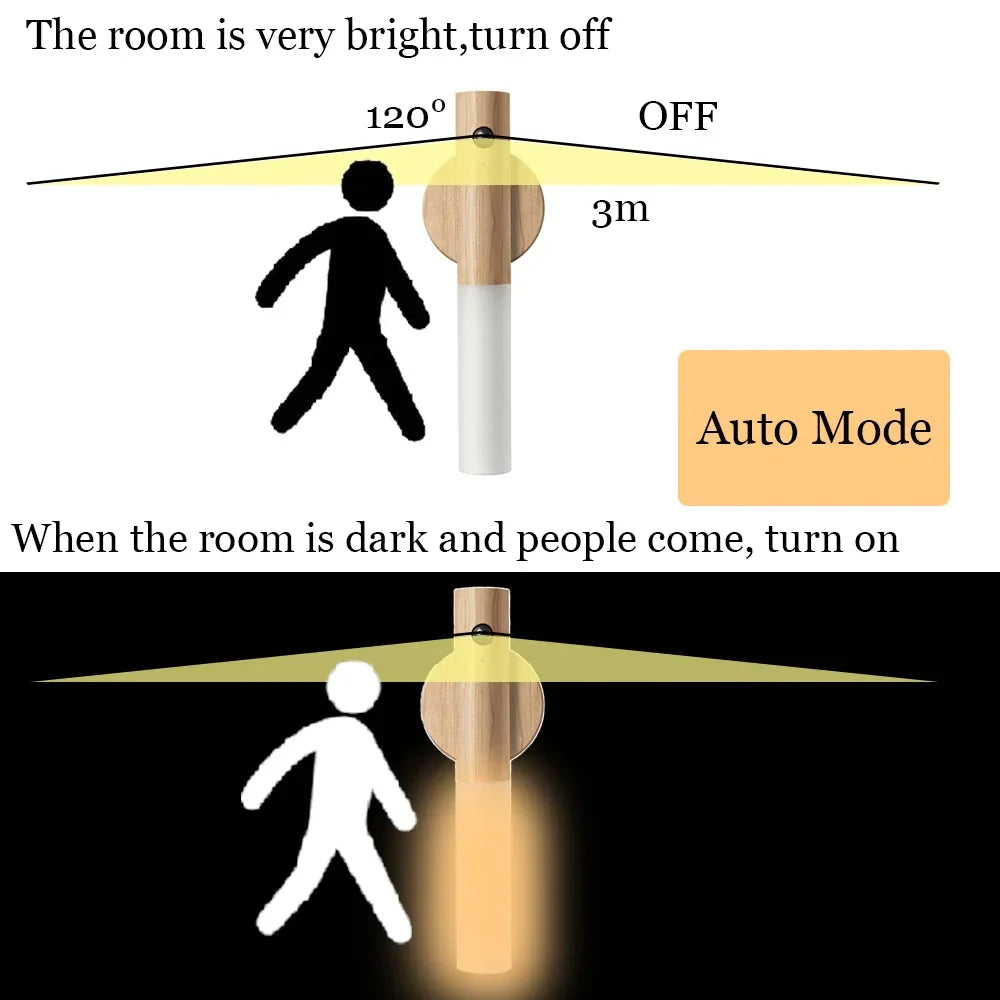 Afralia™ Wood Stick Night Light USB Motion Sensor Magnetic Wall Lamp