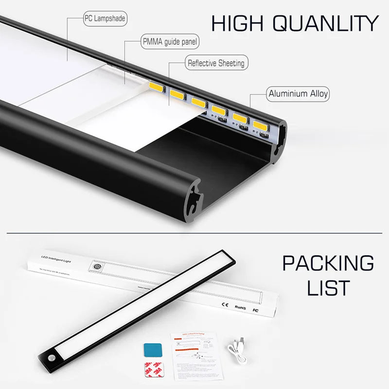 Afralia™ LED Cabinet Light Bar: Motion Sensor, Aluminium, Long Strip, Magnet, Kitchen Closet Wardrobe