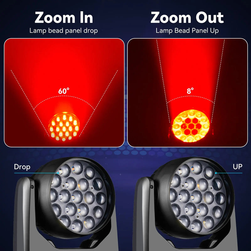 Afralia™ RGBW LED Moving Beam Wash/Zoom Light with Circle Control & DMX512