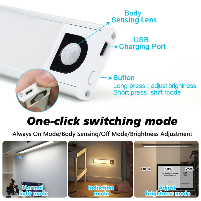 Afralia™ USB Rechargeable LED Cabinet Lamp For Kitchen Night Light