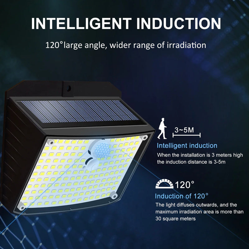 Afralia™ Solar Wall Lights: Motion Sensor 3 Modes Outdoor Security Lamp