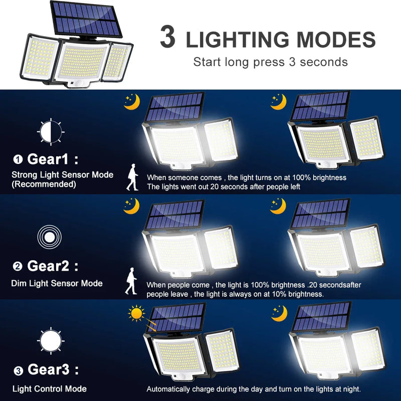 Afralia™ Solar Light: Outdoor IP65 Waterproof LED Solar Garden Street Light with 3 Modes