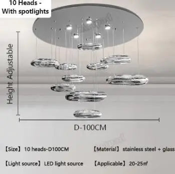 45276812935421|45276813033725|45276813099261