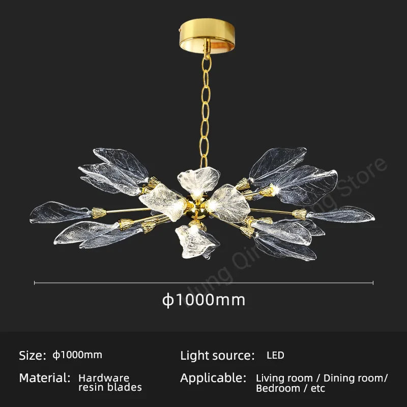 45284053778685|45284053811453|45284053844221|45284054106365