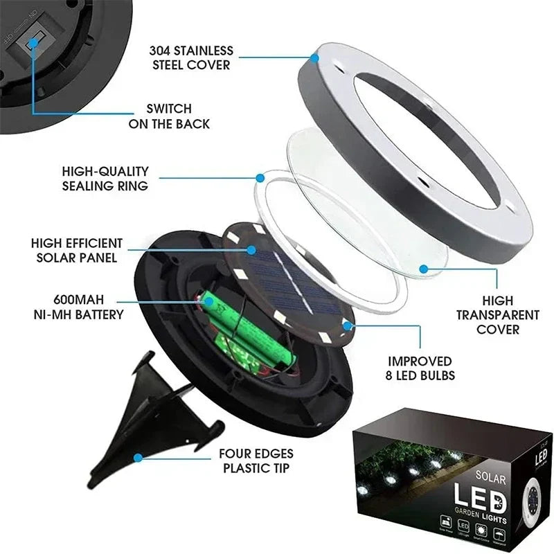 Afralia™ Solar Disk Light: Outdoor Garden LED Spotlight for Deck, Underground, or Buried Use