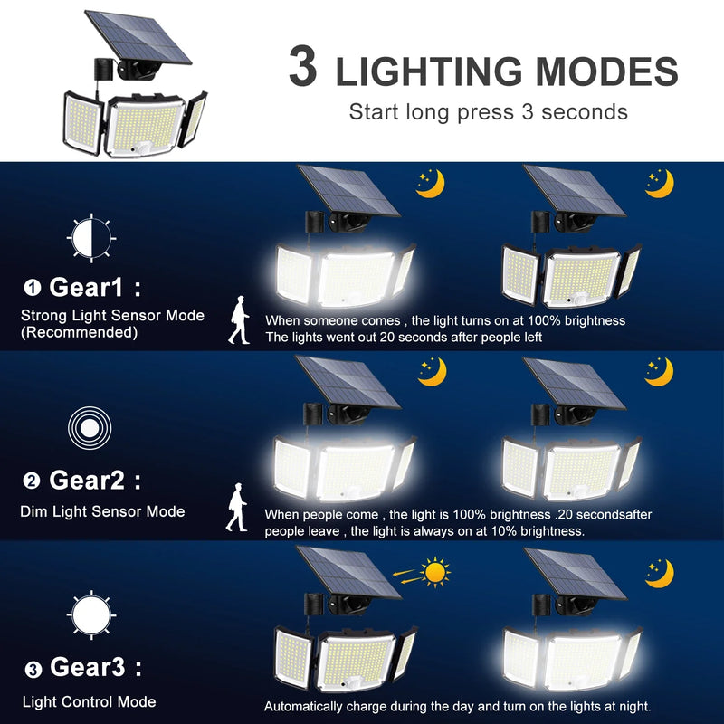 Afralia™ Solar Motion Sensor Street Light 328LED Outdoor Wall Lamp Waterproof IP65