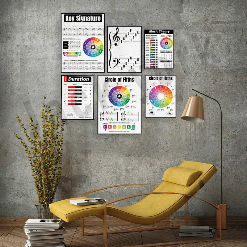 Afralia™ Music Theory Pack: Note Values, Chords, Circle of Fifths, Duration, Rhythm, Cheat Sheet
