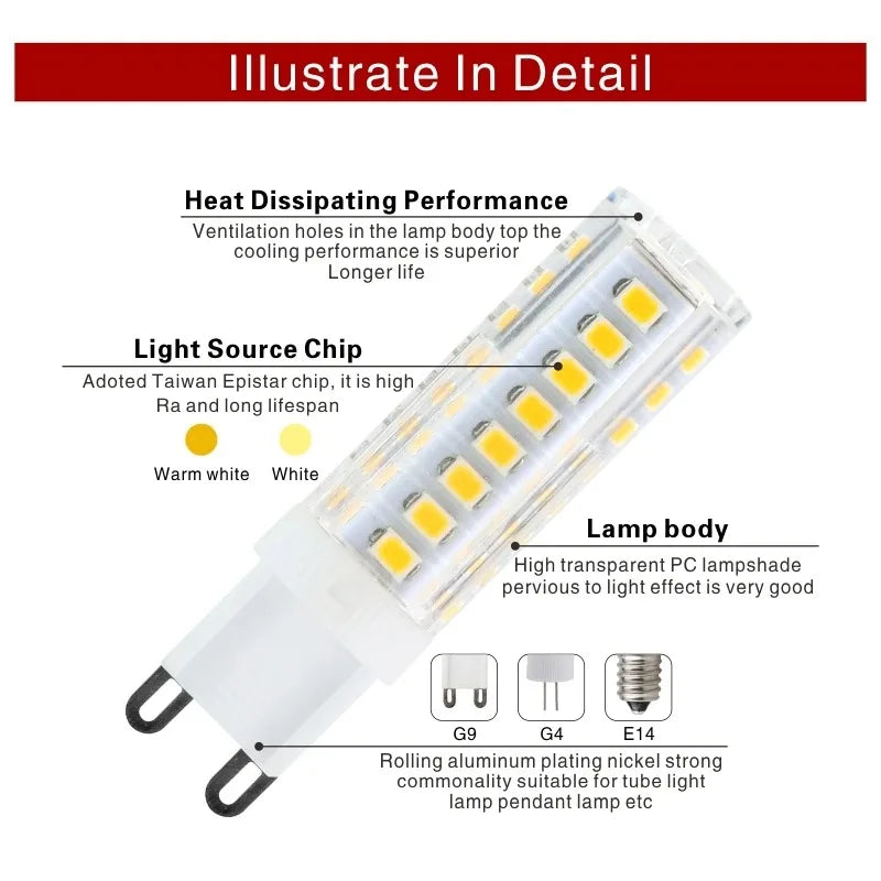 LED Bulb 10pcs Afralia™ G4 G9 E14 220V Corn Bulb SMD2835 Energy-Saving Chandelier Light